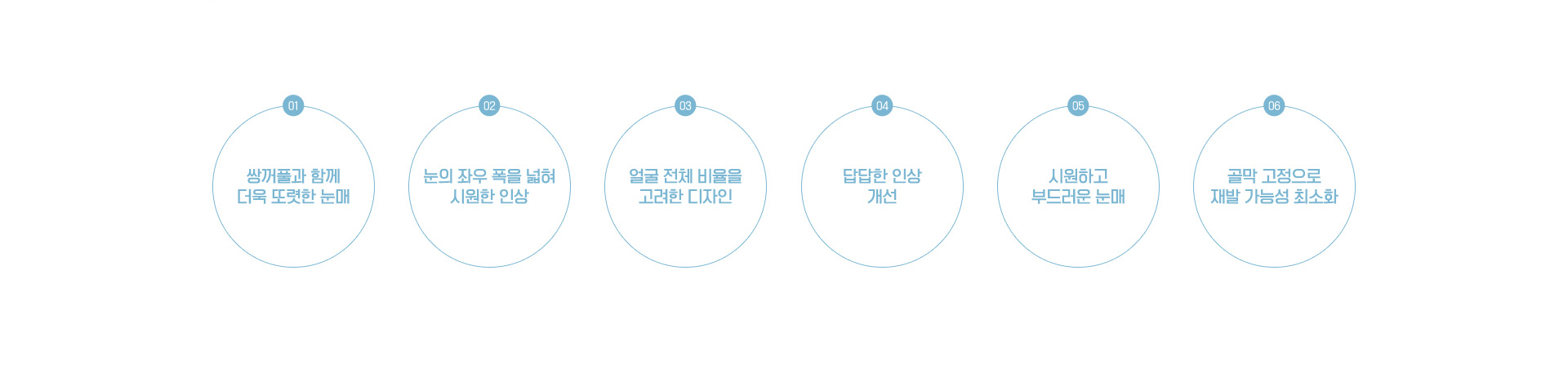 트임수술 답답한 눈을 시원하게!