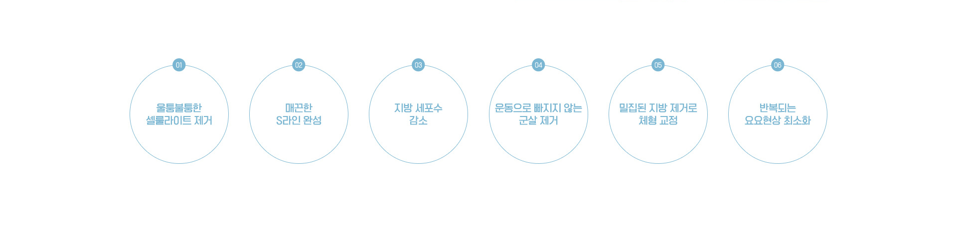 지방흡입수술 매끈한 S라인으로!