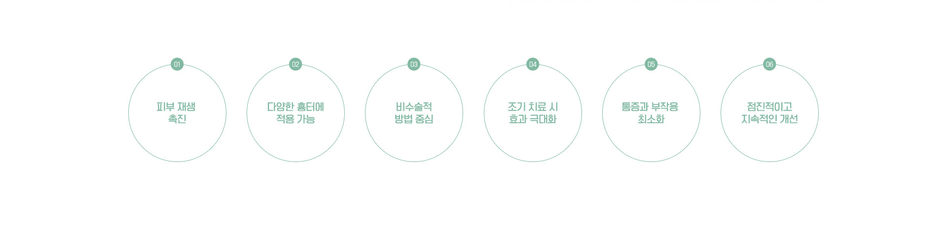 다시, 맨살처럼 흉터 치료의 새로운 기준